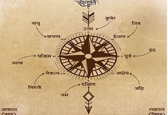 Sanskrit: Level 8